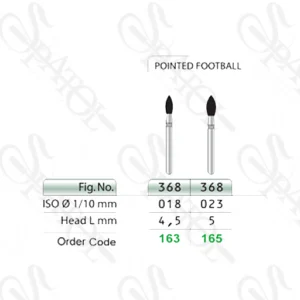 فرز الماسی توربین تراش 4.5 / 5 میل POINTED FOOTBALL 368 تیزکاوان TEESKAVAN