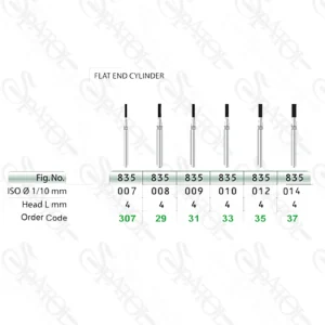 فرز الماسی توربین تراش FLAT END CYLINDER 835 تیزکاوان TEES KAVAN