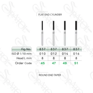 فرز الماسی توربین تراش FLAT END CYLINDER 837 تیزکاوان TEES KAVAN